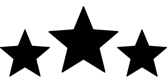Star Rating Markup