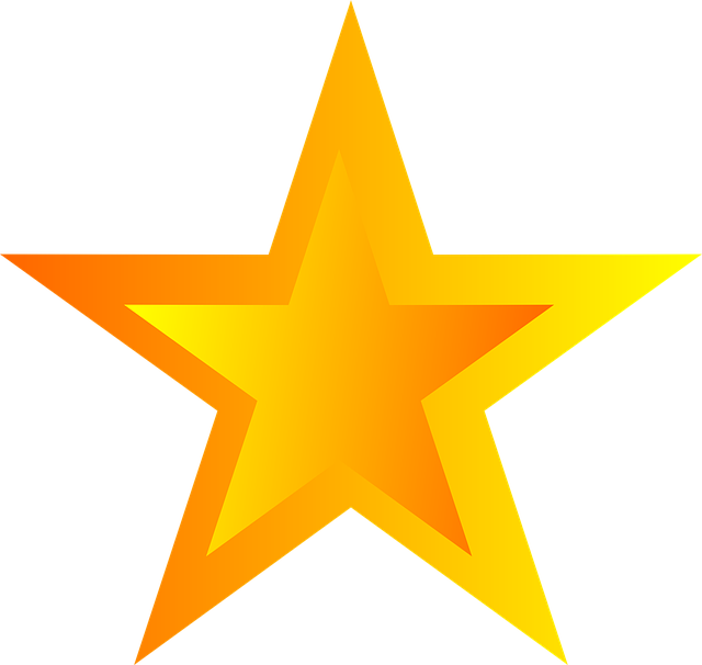 Star Rating Markup