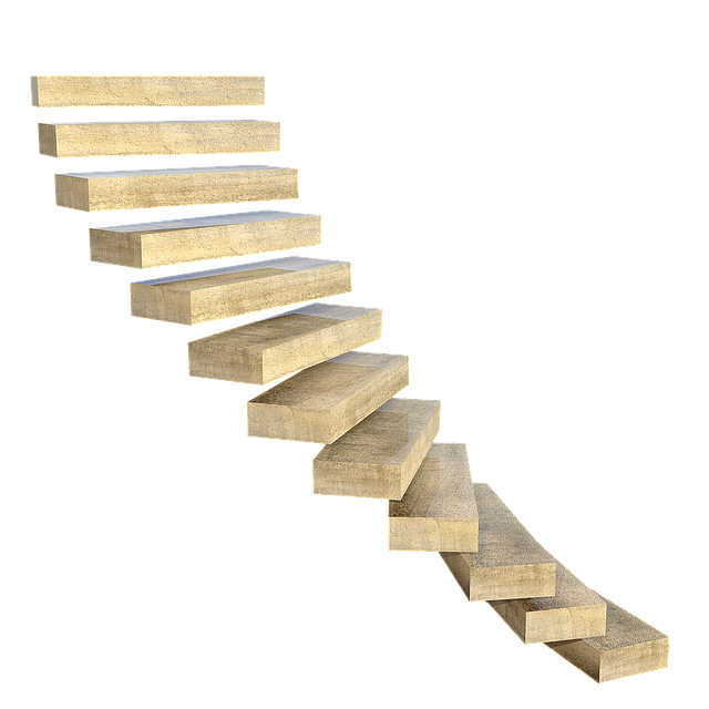 Step-by-Step Schema