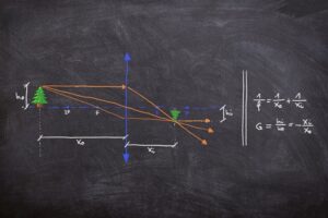 Review Snippet Schema: Enhancing Display for Star Ratings & Aggregate Insights