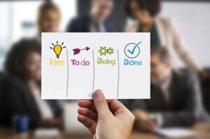 Mastering E-commerce Website Design: Portfolio Insights for Success