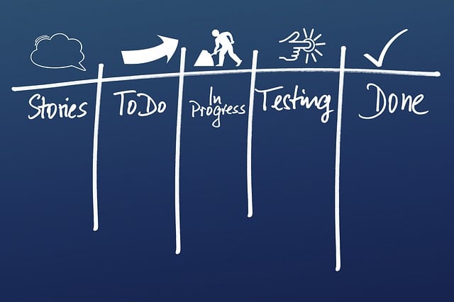 website development company