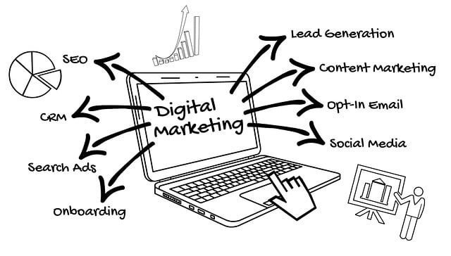 affiliate marketing symposium