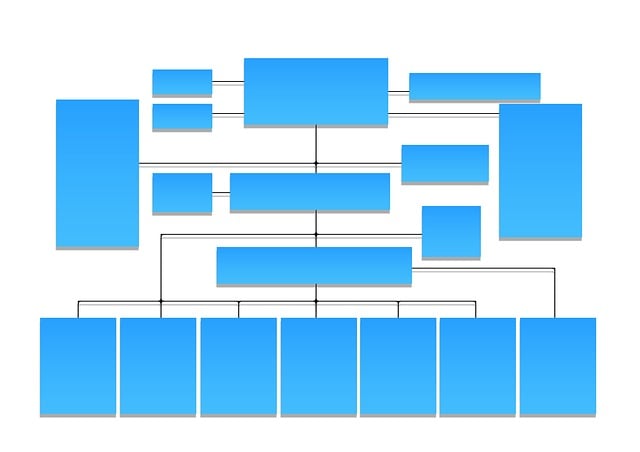 clinic scheduling support