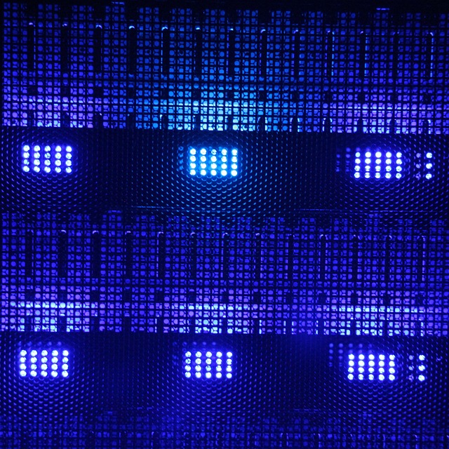 cloud backup accounting