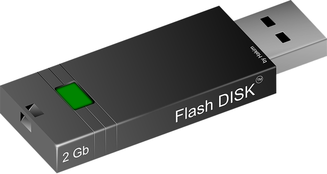 cloud backup accounting