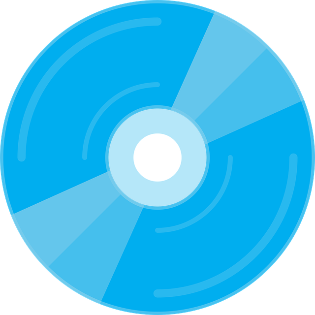 cloud backup accounting