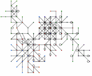 Internal Linking: Enhancing User Experience & SEO through Contextual Suggestions