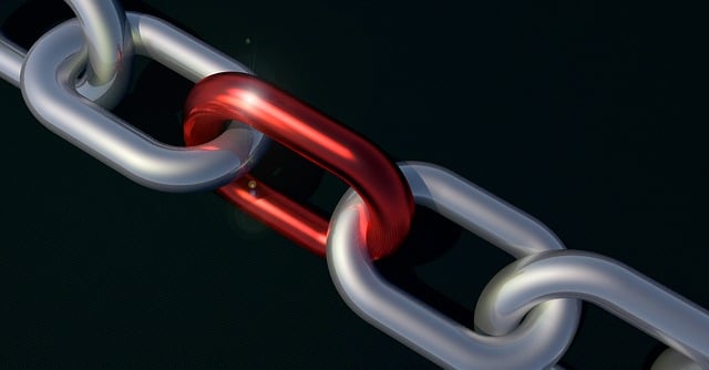 contextual link suggestions for WordPress