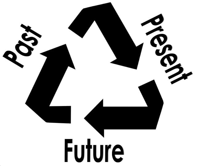 continuity risk management