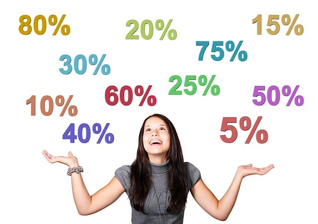 CoolSculpting sales