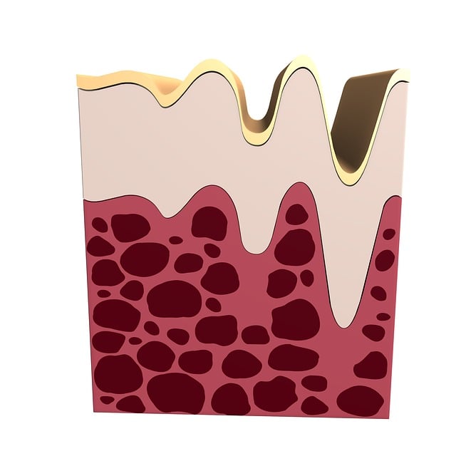 Customized Skin Consultations