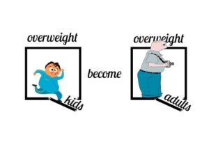 Mastering Weight Loss: Doctor-Supervised Programs for Lasting Success