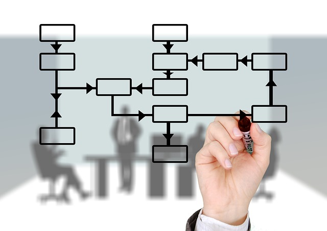 family planning mediation