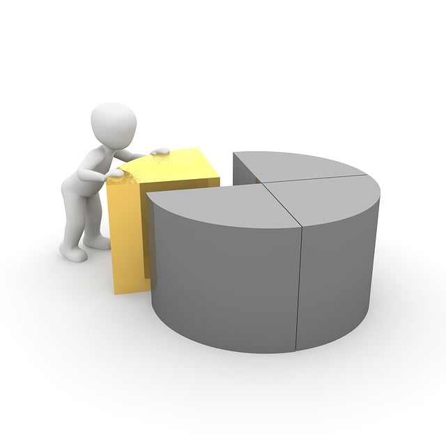 Google FAQ Rich Results
