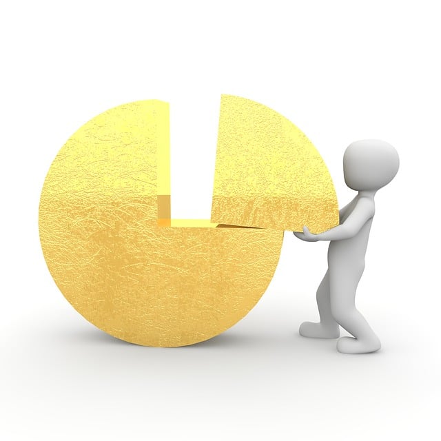 Google FAQ Rich Results