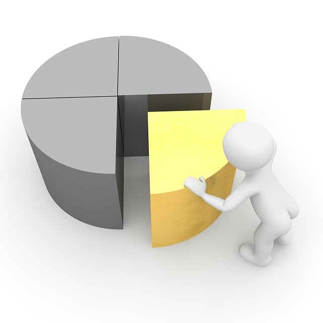 Google FAQ Rich Results