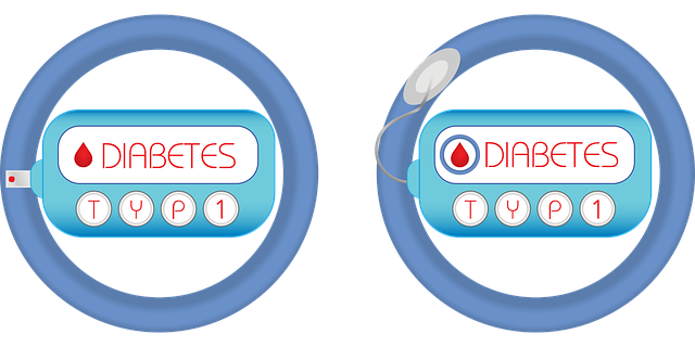 growth tools for medical offices
