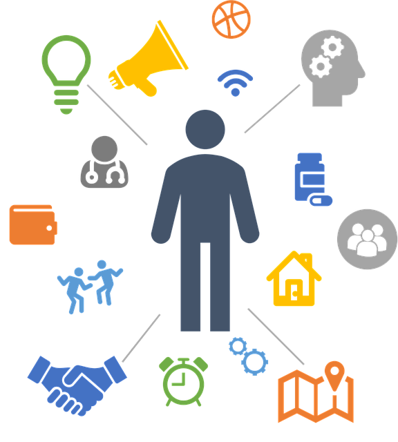 healthcare branding services