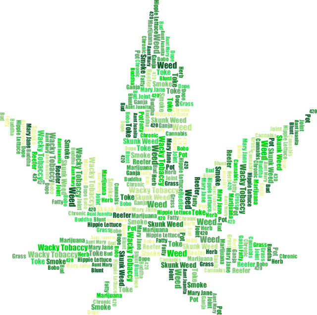 Hemp Terpenes for Sale