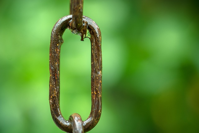 how to use contextual link suggestions
