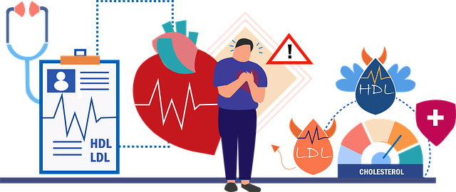 insurance for healthcare professionals