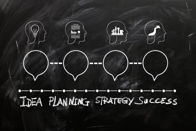 managed IT planning