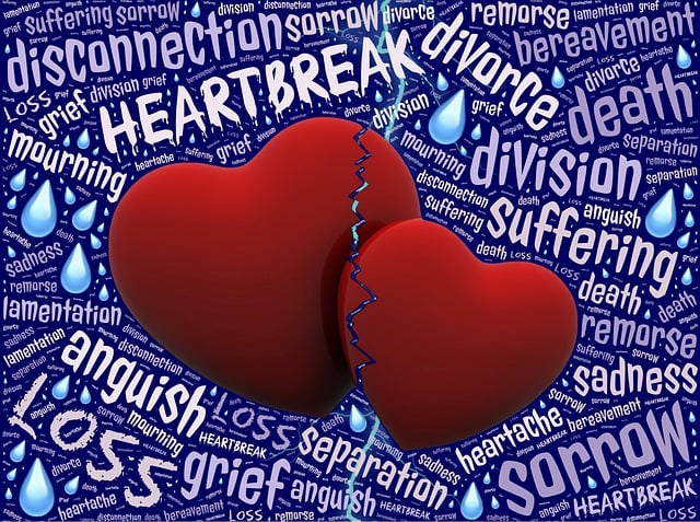 mediation for divorce settlement