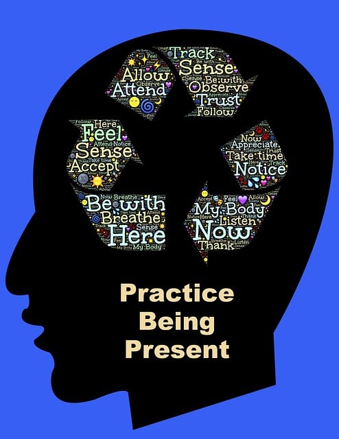 mindfulness-based CBT