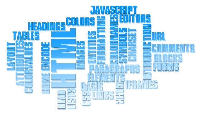 NAP Schema Markup