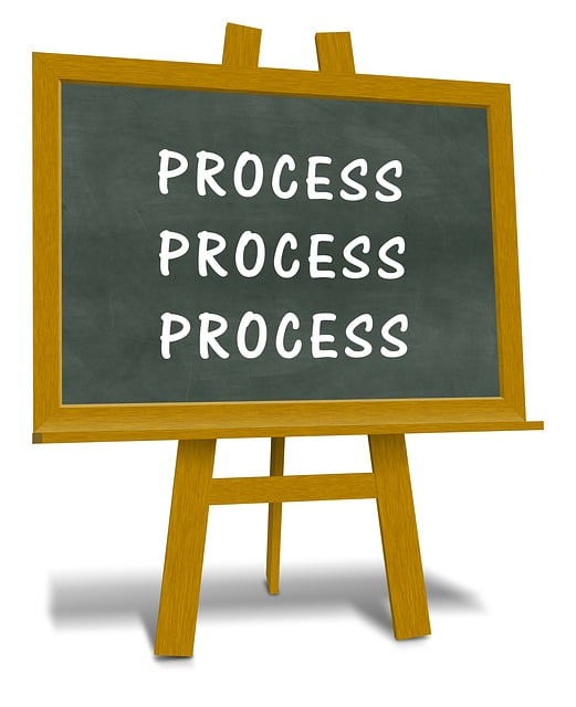 non-litigation divorce process