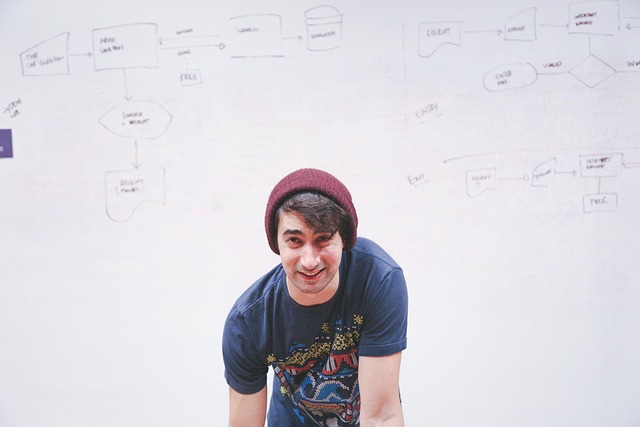 Organization Structured Data