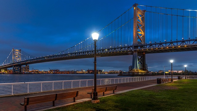 Philadelphia IT services