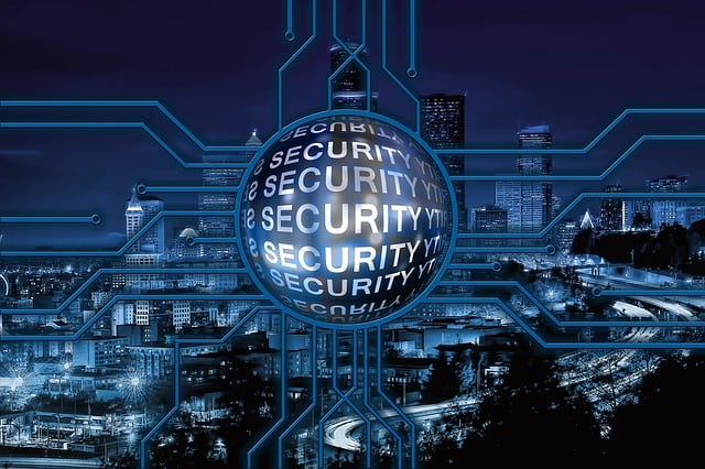 proactive monitoring