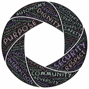 Relationship Therapy in Gilbert: Healing Communication, Trust, & Emotional Wounds
