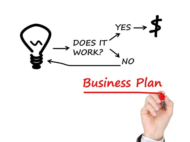 SEO Growth Strategies