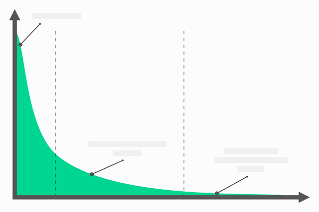 SEO ranking techniques