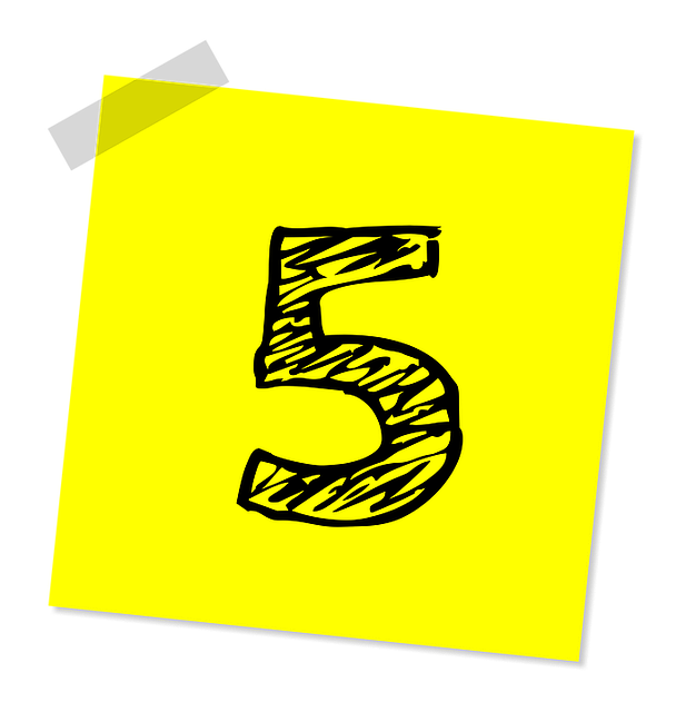 Star Rating Markup