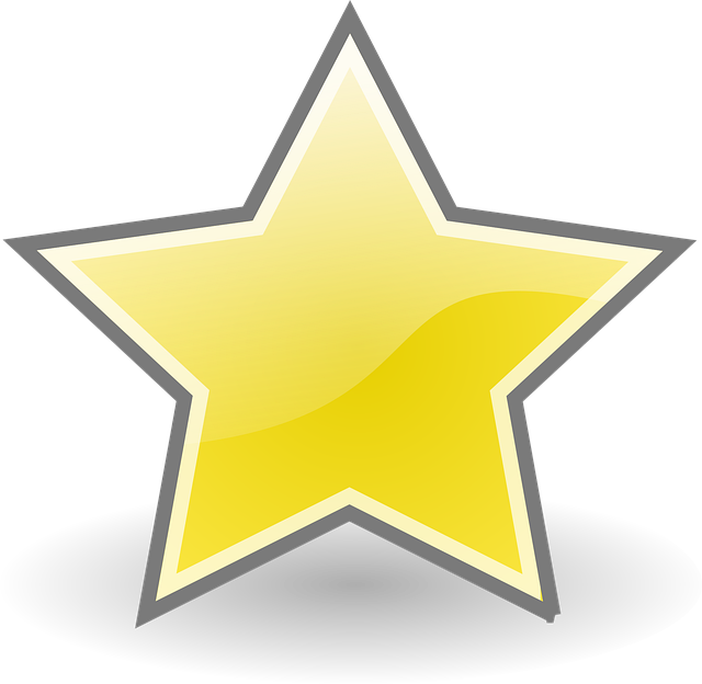 Star Rating Markup