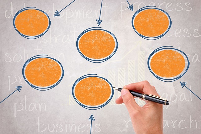strategic IT planning CPAs