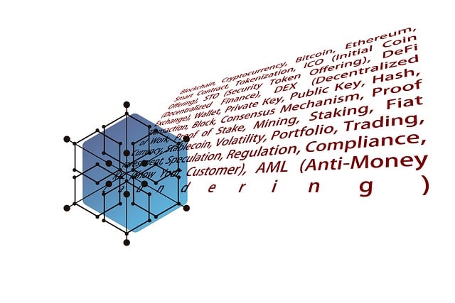 tax compliance IT