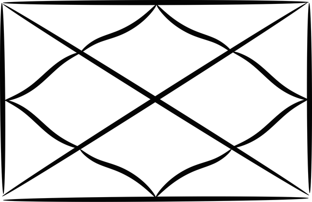 Terpene Profile Chart