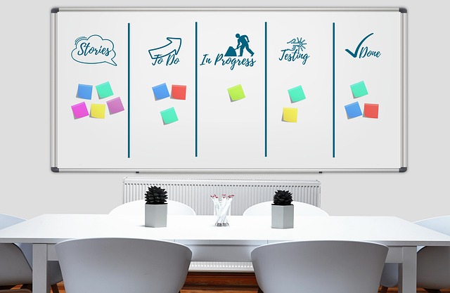 top web development company