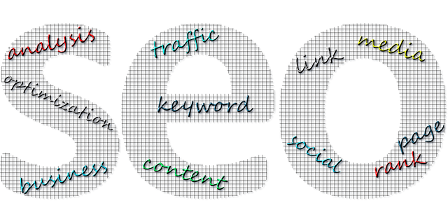 web page design