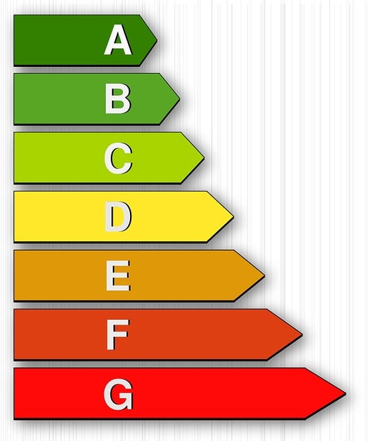 website ranking best practices