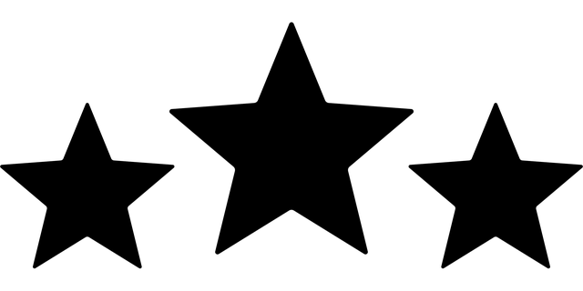 Star Rating Markup